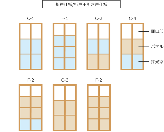 折戸仕様/折戸＋引き戸仕様