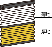 標準仕様