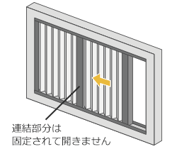 片開き2枚連結