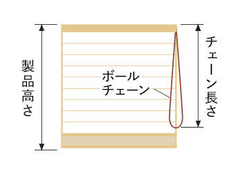 チェーンの長さ