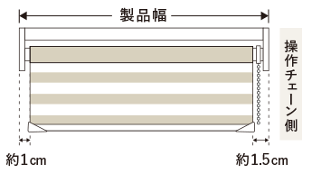 製品幅とすきま