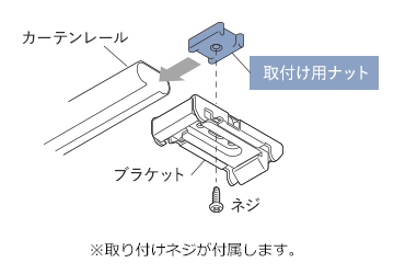 カーテンレール取り付け用ナット