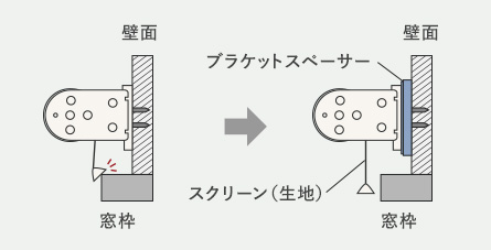 ブラケットスペーサー