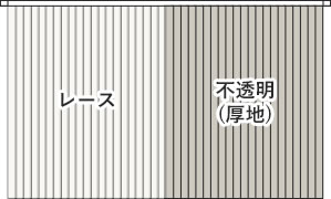 左側にレースを配置