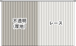 右側にレースを配置