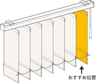 ルーバーの並び順