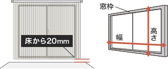 窓枠を覆う場合