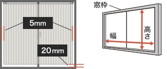 窓枠内に取付ける場合