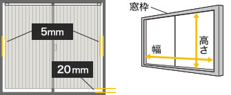 窓枠内に取付ける場合