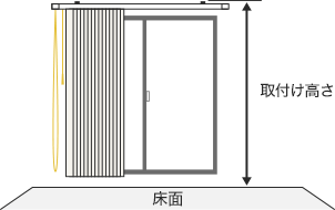 取付け高さ