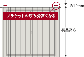 製品高さ