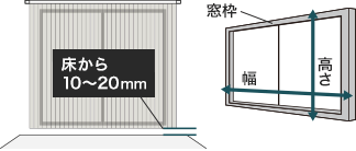 窓枠を覆う場合