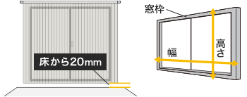 窓枠を覆う場合