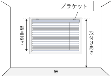 製品サイズ