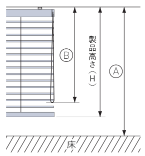 ループコード式