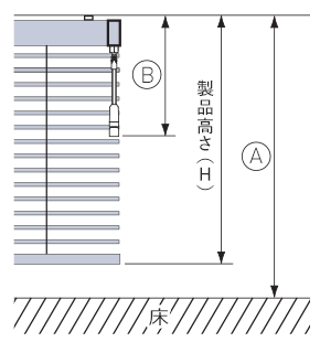 スマートコード式