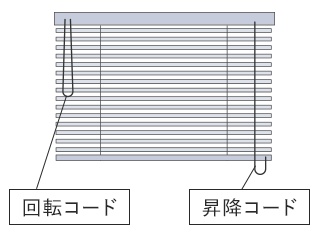 製品サイズ