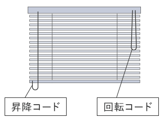 操作位置 左を選んだ場合