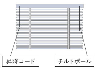 操作位置 左を選んだ場合