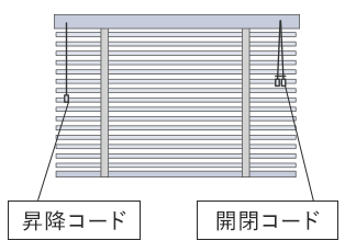 操作位置 左を選んだ場合