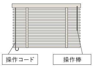 操作位置 右を選んだ場合