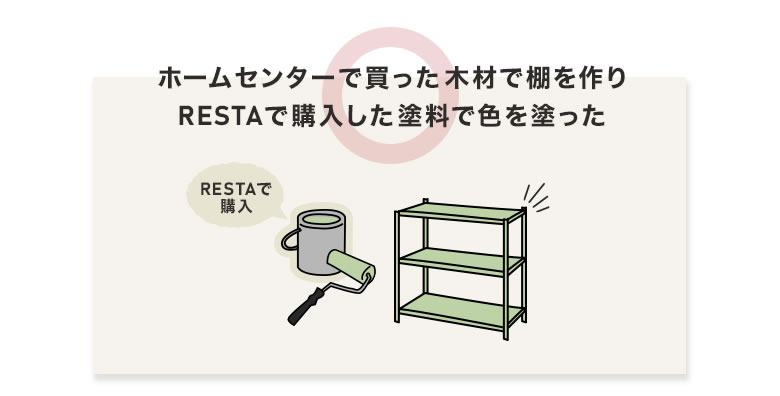 〇 ホームセンターで買った木材で棚を作りRESTAで購入した塗料で色を塗った