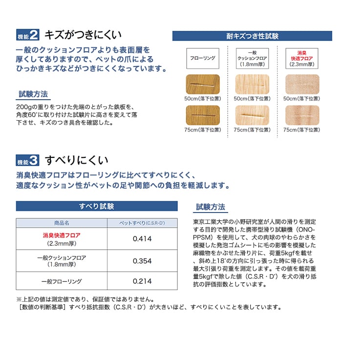 ペット対応 住宅用クッションフロア サンゲツ 消臭快適フロア プレーン (182cm巾 2.3mm厚) | クッションフロアの通販 |  DIYショップRESTA