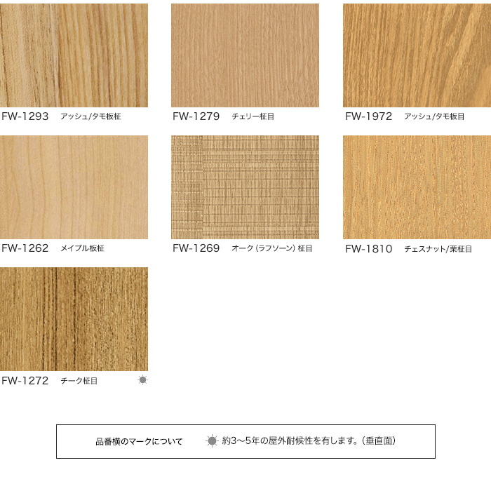 最大68％オフ！ 3M ダイノック フィルム Finewood ファインウッド ウォールナット 板目 FW-1020 原反巾 1220mm 1巻  50m