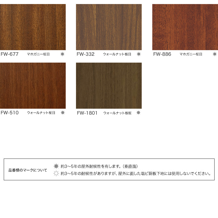 安心発送】 送料無料 カッティング ダイノックシート ダイノックフィルム スリーエム 122ｃｍ巾 ファインウッド FW-1744 ウォールナット  板目 ヘラなし discoversvg.com