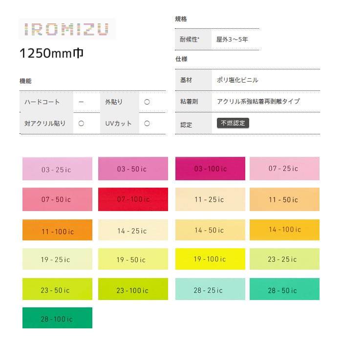 中川ケミカル カッティングシート IROMIZU 1250mm巾 03-25ic～28-100ic