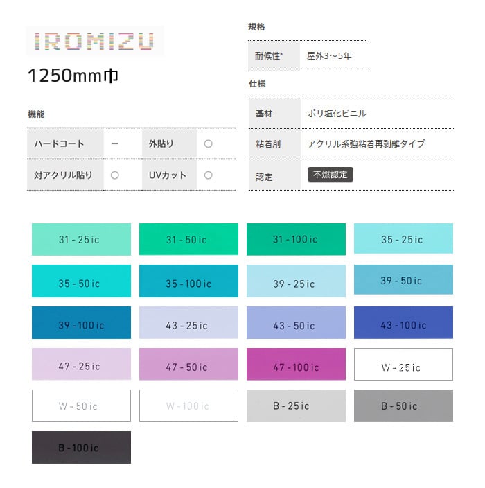 中川ケミカル カッティングシート IROMIZU 1250mm巾 31-25ic～b-100ic