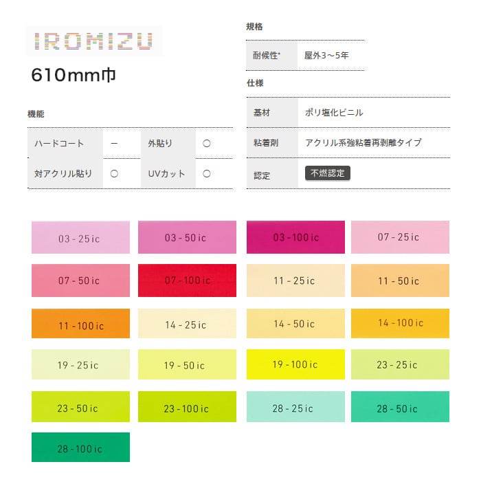 中川ケミカル カッティングシート IROMIZU 610mm巾 03-25ic～28-100ic