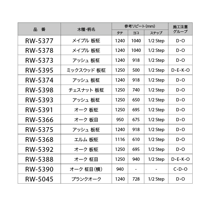 サンゲツ リアテック 粘着剤付化粧フィルム マットウッド RW5377～RW5045 | カッティングシートの通販 | DIYショップRESTA