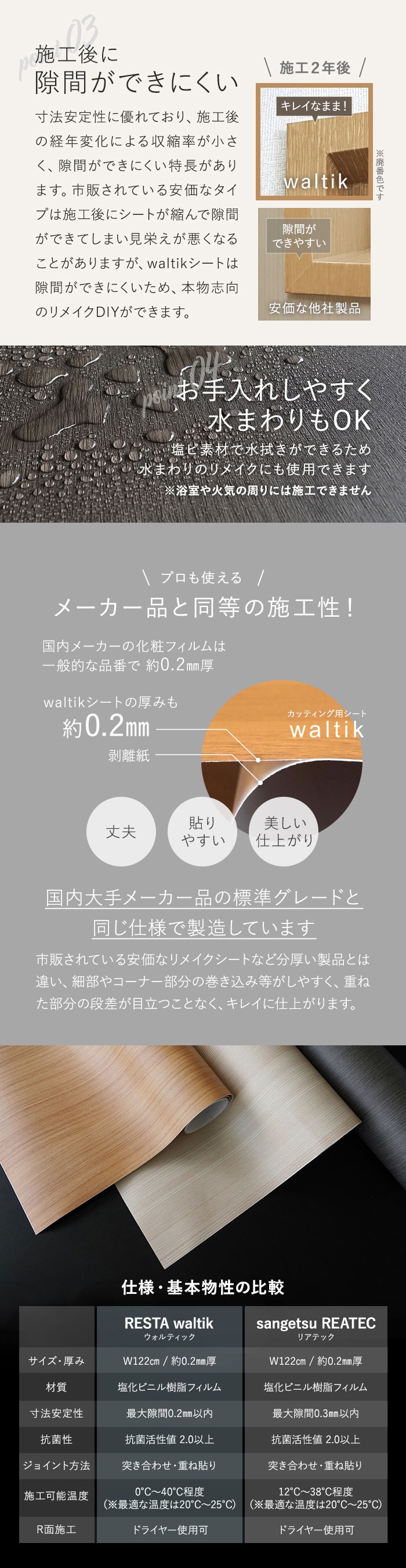 メーカー品と同等の施工性!