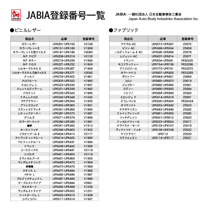 JABIA登録番号一覧