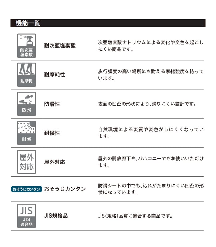 【法人・個人事業主様専用】ノンスリップシート 完全屋外対応 BKシート シンコール ハニカム 135cm巾
