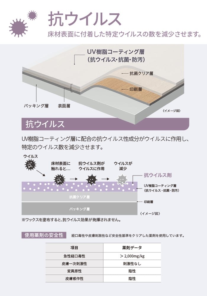 【法人・個人事業主様専用】長尺シート シンコール エブリアウッド ライトアッシュ 182cm巾 2.0mm厚