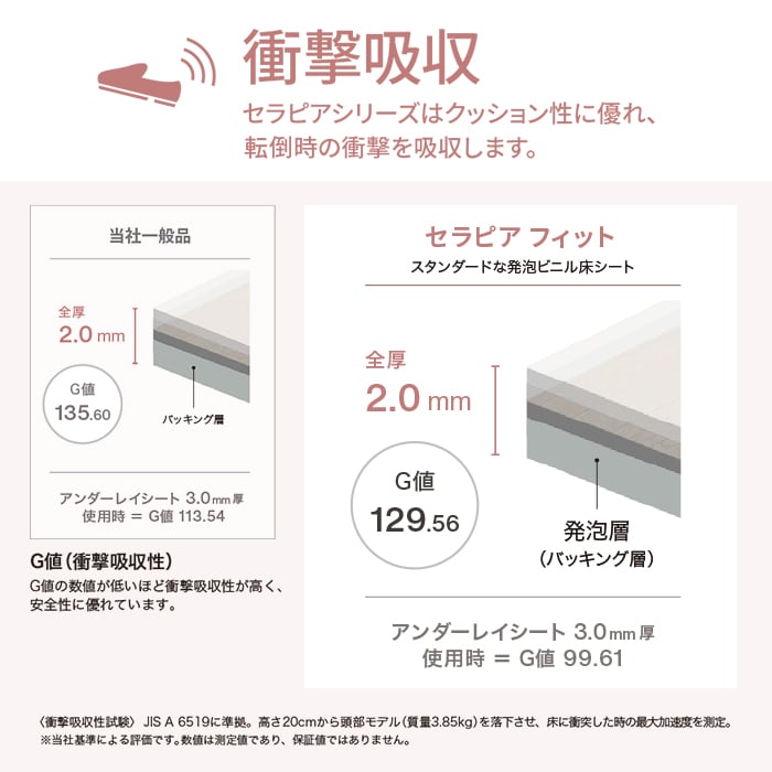 【個人様向け】長尺シート シンコール セラピア フィット シマーチェリーII 182cm巾 2.0mm厚