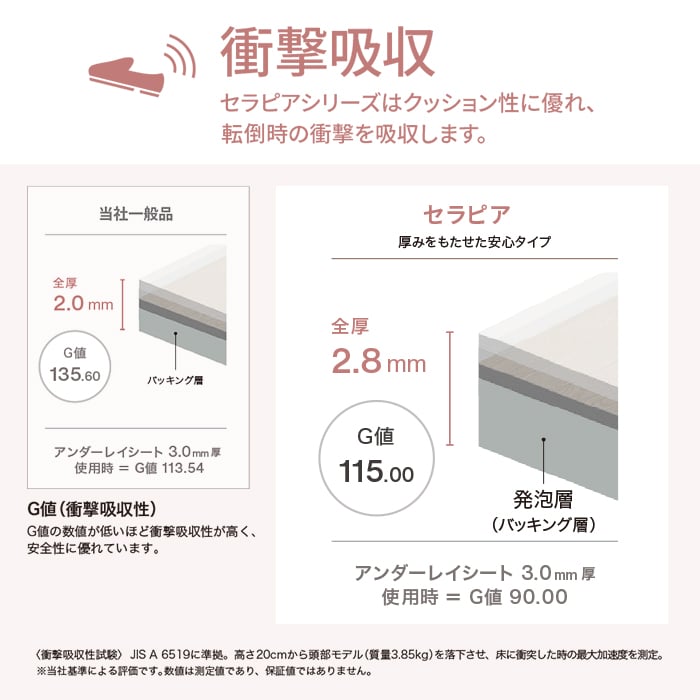 【個人様向け】長尺シート シンコール セラピア マッシュ 182cm巾 2.8mm厚