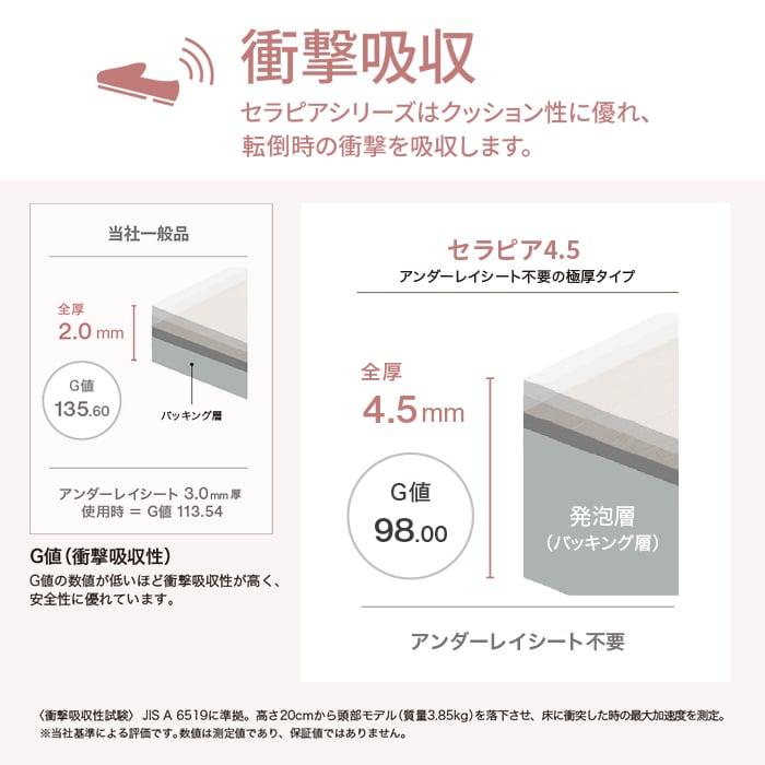 【法人・個人事業主様専用】長尺シート シンコール セラピア4.5 オーク 182cm巾 4.5mm厚