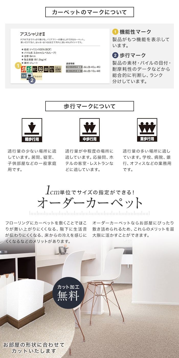 カーペットのマークについて