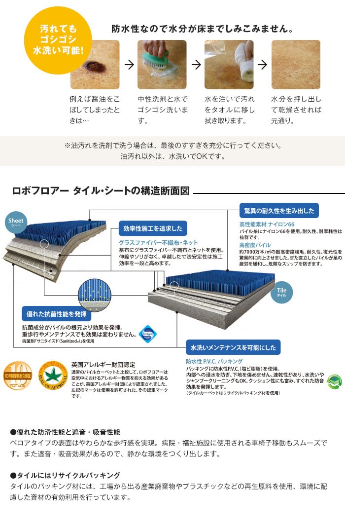 ソフトな踏み心地 ゴシゴシ洗えるカーペット アスワン ロボフロアー ナチュラルズ 200cm巾