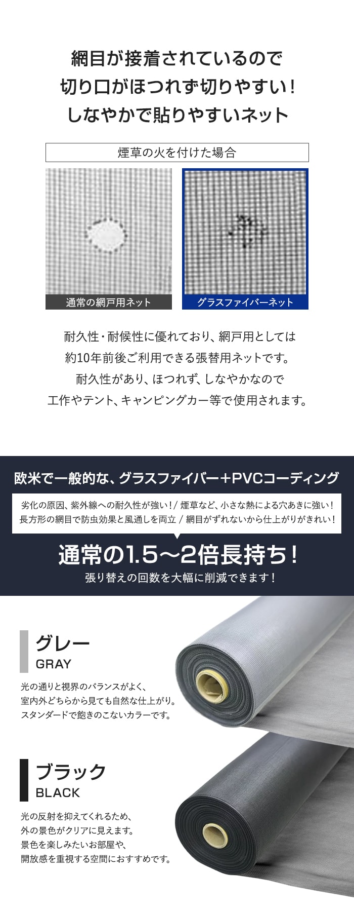 網目が接着されているので切り口がほつれず切りやすい!