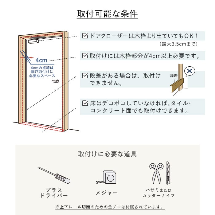 網戸 川口技研 ノーカットロータリー NC-21 H213～234cm×W50～94cm 法人/営業所受取 網戸の通販 DIYショップRESTA