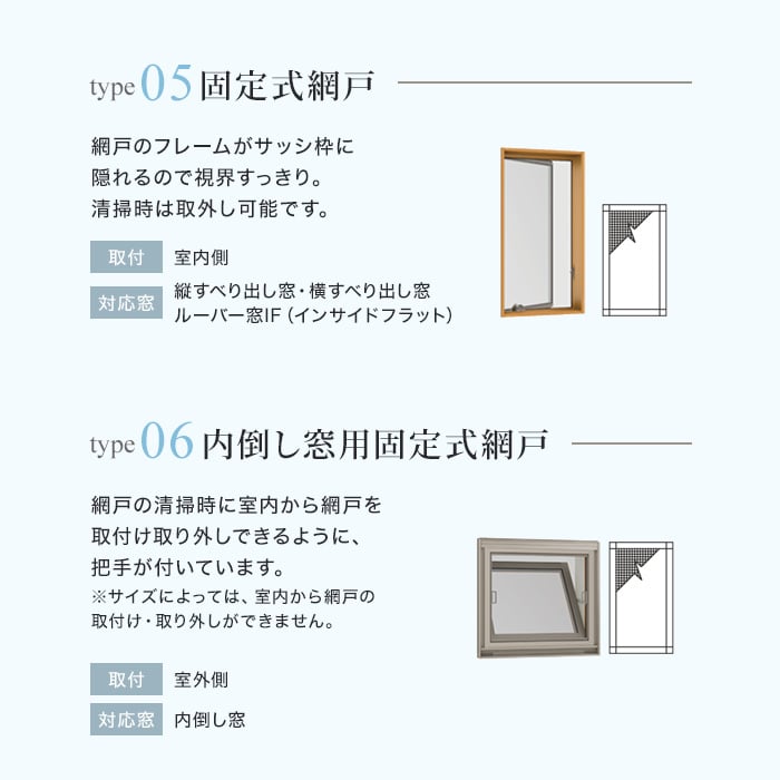 LIXIL 装飾窓用網戸 （サーモスL・H・II-H・S・II-S対応） | RESTA