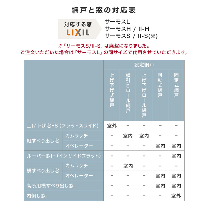 LIXIL 装飾窓用網戸 （サーモスL・H・II-H・S・II-S対応） 網戸の通販 DIYショップRESTA