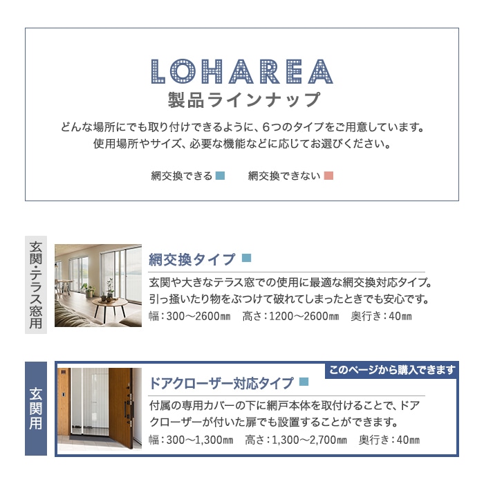 玄関網戸 後付け プリーツ網戸 RESTA ロハリア 網交換タイプ 両引き「幅1101〜1200mm×高さ1701〜1800mm」__loharea-c-b - 6