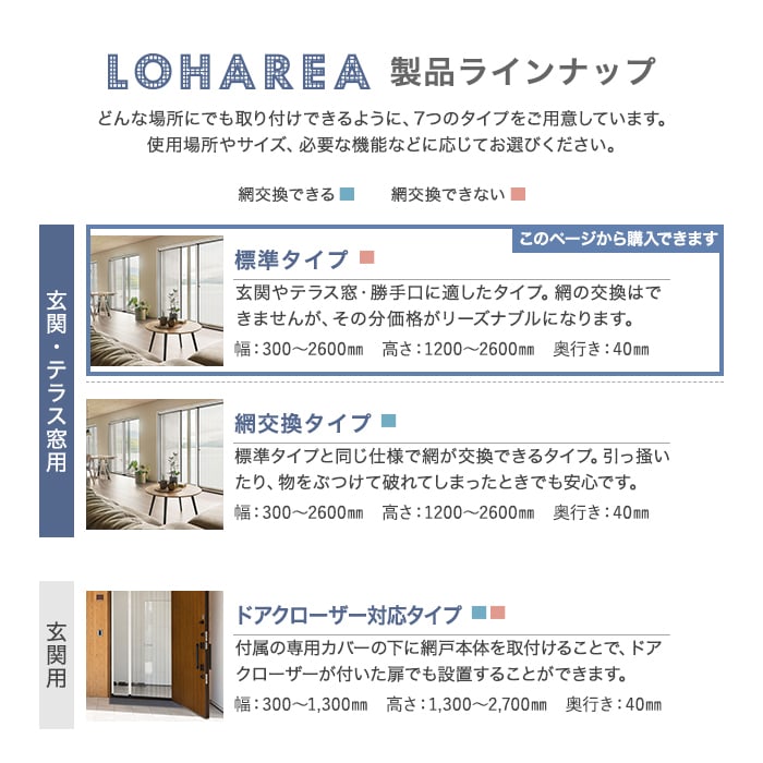 プリーツ網戸 RESTAオリジナル LOHAREA ロハリア 標準タイプ