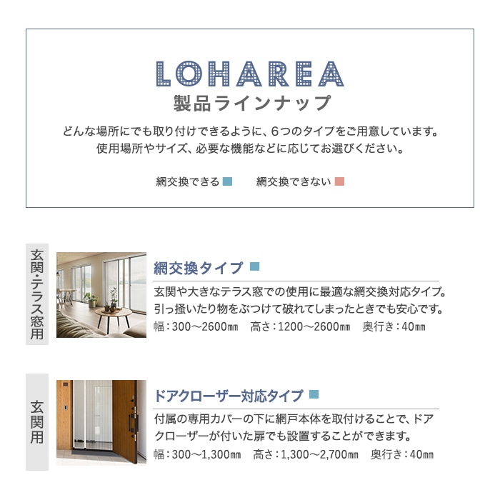 最大95％オフ！ 網戸 後付け プリーツ網戸 RESTA ロハリア スリム窓用タイプ 片引き 幅601〜700mm×高さ701〜800mm  __loharea-sw-a