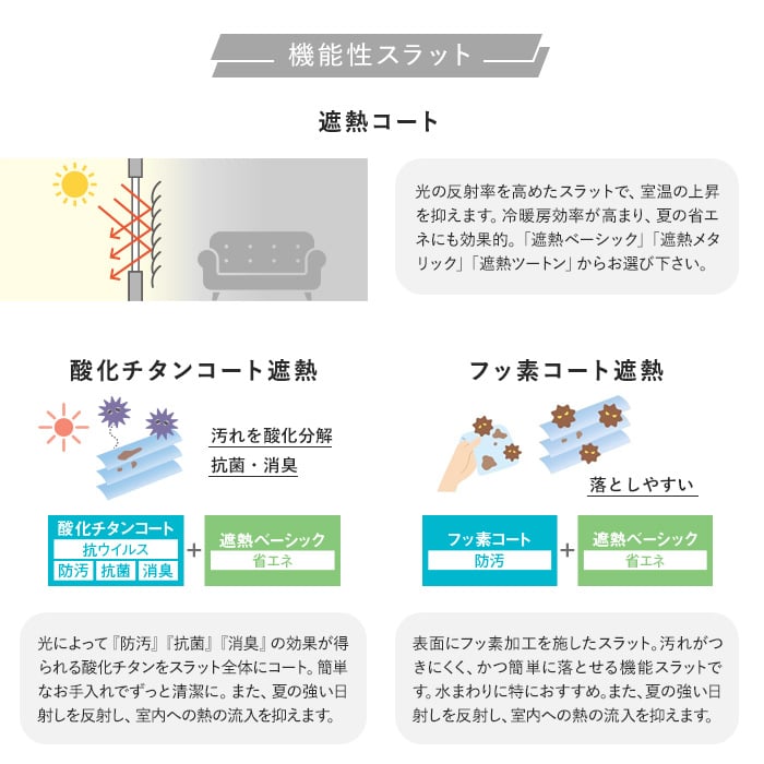 ブラインド アルミ ニチベイ セレーノフィット 標準タイプ